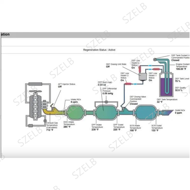 Nexiq E-technican 2.15 [2026.0 - огляд і ціна Heavy Equipment Software